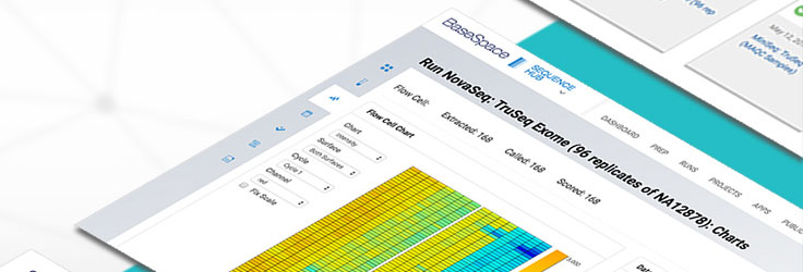 Data Analysis & Informatics