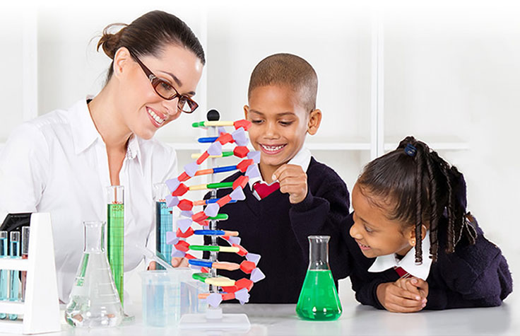 NHGRI Activity Ideas