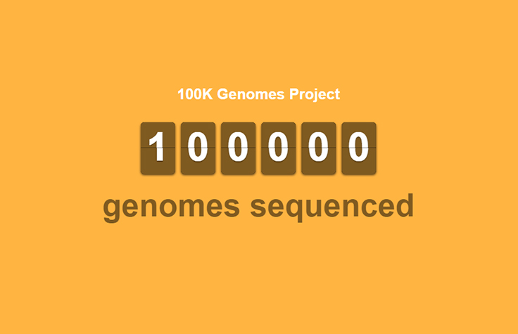 Landmark 100,000th Genomes Project reaches milestone