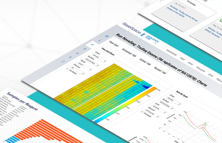 Bioinformatics Software Tools