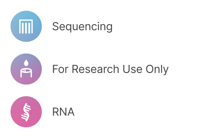 TruSeq Small RNA Library Preparation Kits