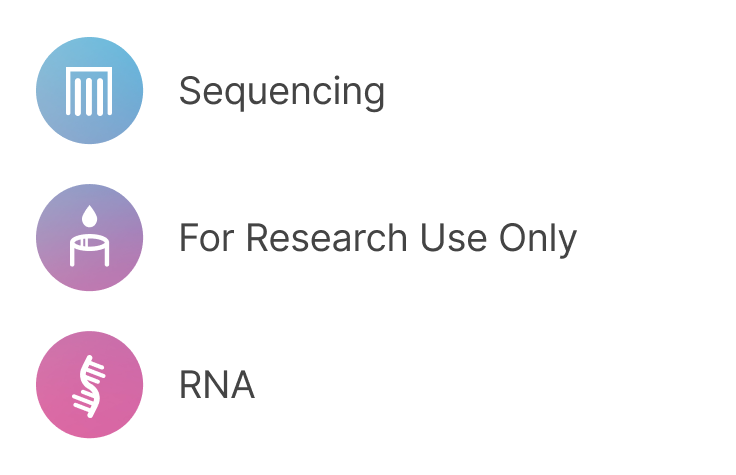 Illumina Stranded mRNA Prep