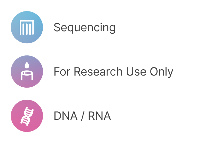 AmpliSeq for Illumina