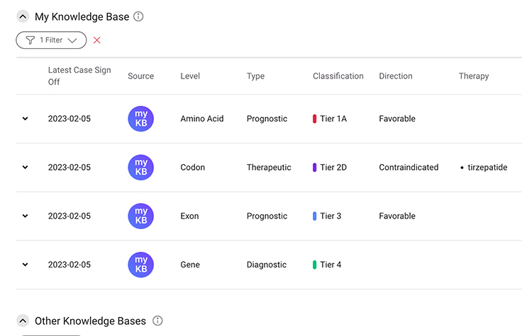 screenshot of consolidated variant details