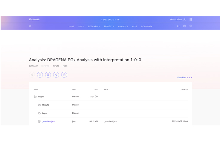 Supporting Data and Figures