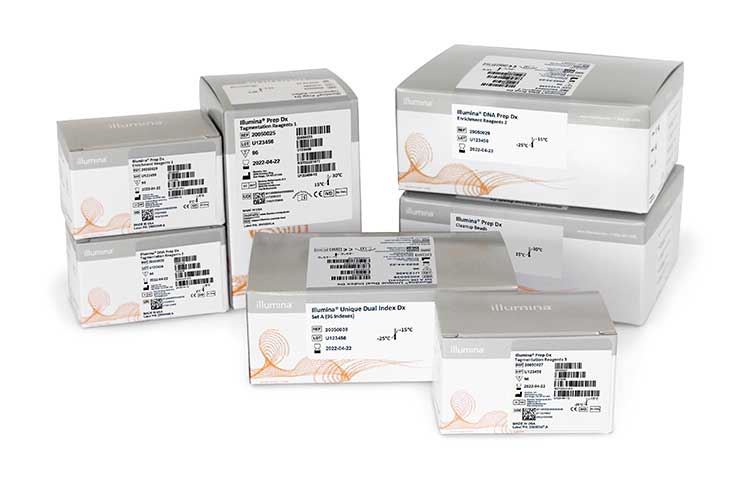 Illumina DNA Prep with Enrichment Dx