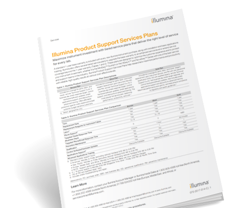 Instrument Service Plans for Every Lab