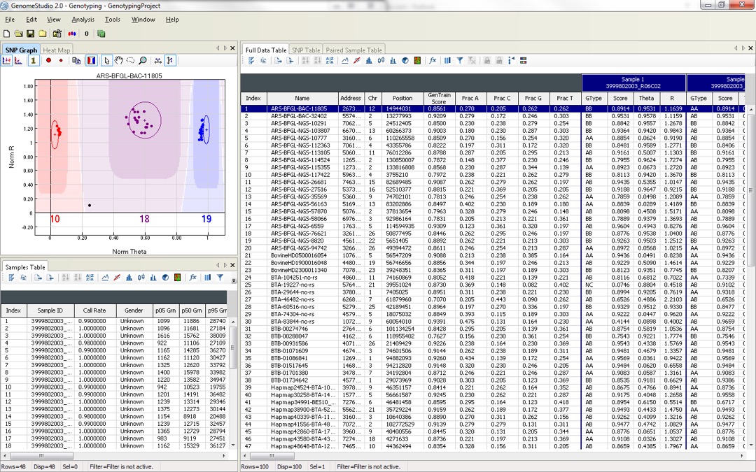 Genotyping Module