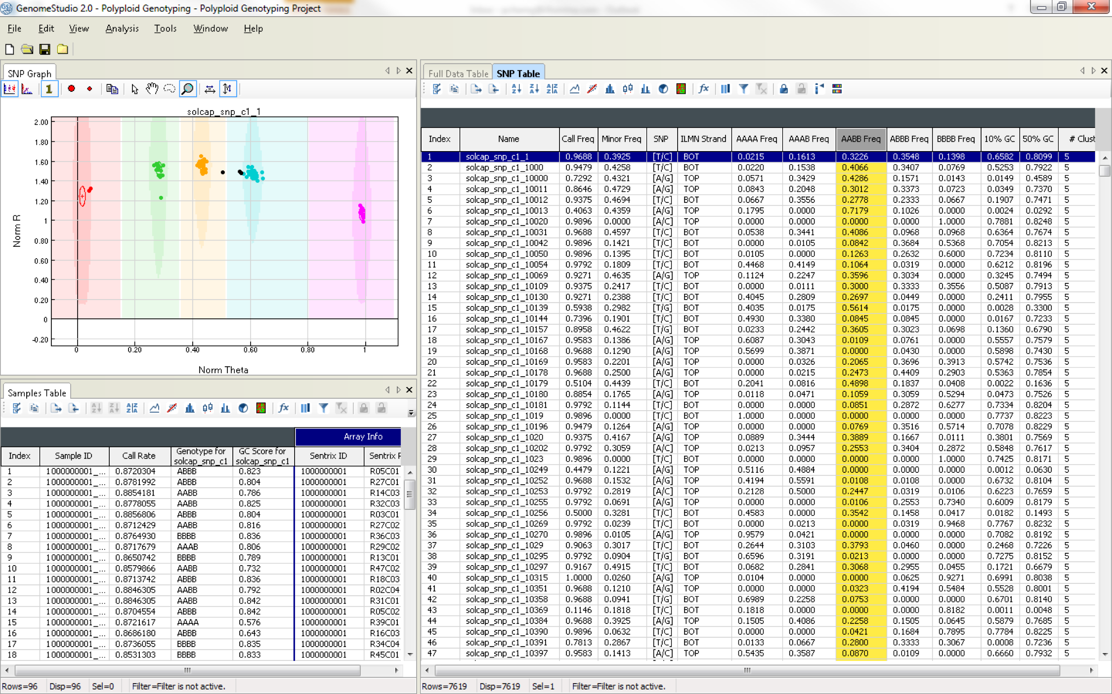 Polyploid Genotyping Module