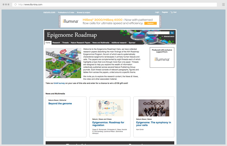 Nature Epigenome Roadmap