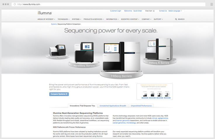 Sequencing Platforms