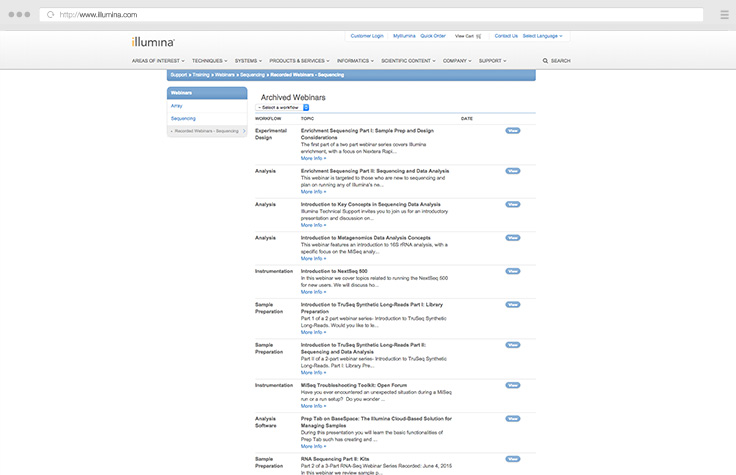 Small RNA-Seq Best Practices Webinar