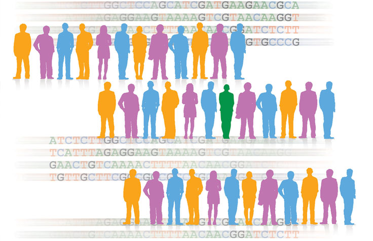 Benefits of Human Genotyping