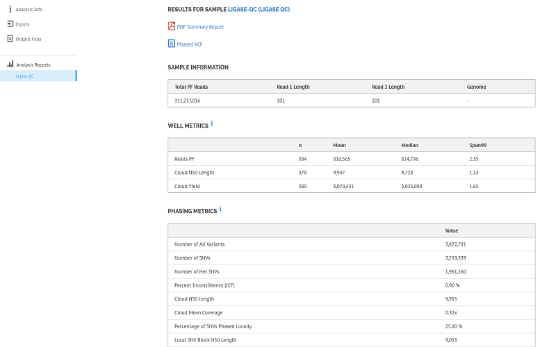 TruSeq Phasing Analysis Screenshot