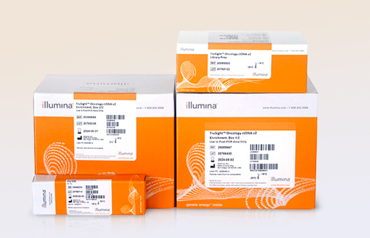 TruSight Oncology 500 ctDNA v2 is now available