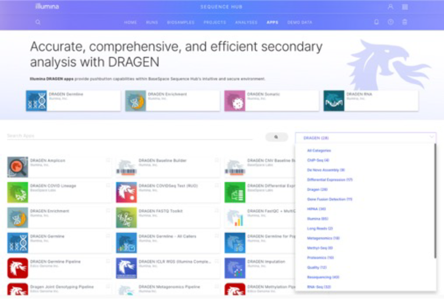 basespace analytical tools dashboard