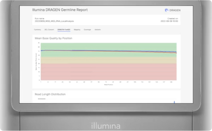 Illumina DRAGEN Germline Report onboard NovaSeq X Series